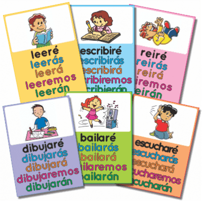 Flashcards-Future-Verbs-Spanish