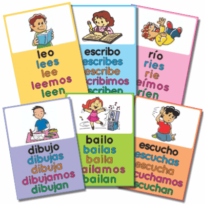 Flashcards-Indicative-Present-Verbs-Spanish