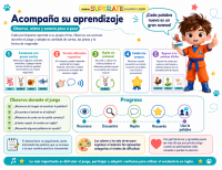 Actividades educativas para aprender animales en inglés con la lotería.