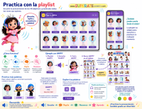 Actividad de pronunciación con la playlist y la Lotería de Adjetivos en Inglés