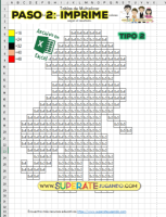Pixel Princesas 1 - Tablas de Multiplicar
